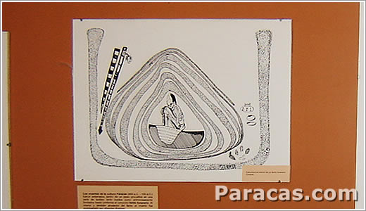 Fardos funerarios en Paracas